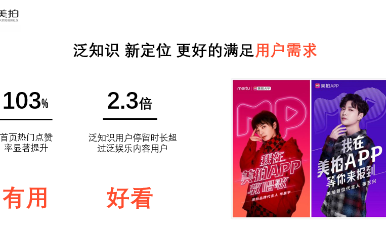 慧科訊業(yè)WisersAnalytics讓你看明白短視頻平臺(tái)新玩法
