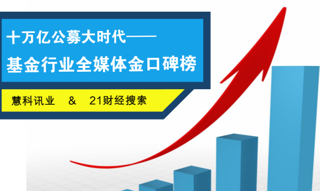十萬億公募大時代：基金行業(yè)全媒體金口碑榜發(fā)布
