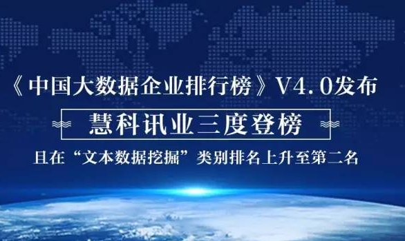 慧科三度榮登中國(guó)大數(shù)據(jù)企業(yè)排行榜，排名又叒叕上升啦