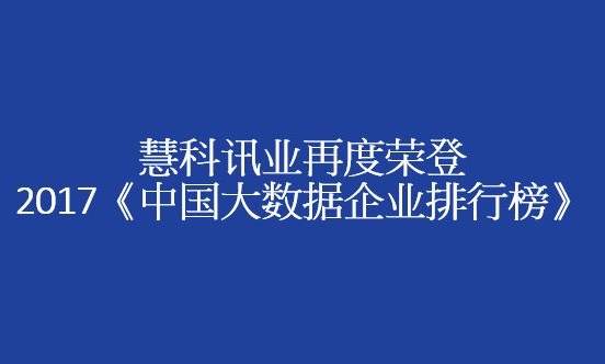 慧科訊業(yè)被評(píng)選為“文本挖掘”類別Top3
