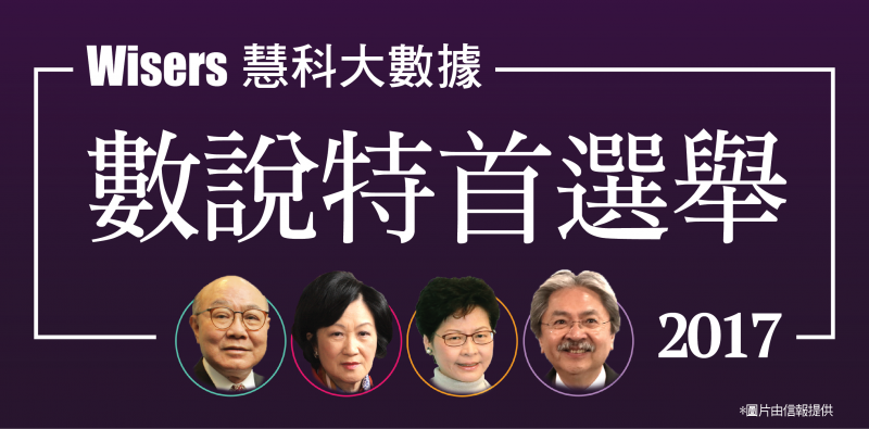 【數(shù)說(shuō)特首選舉】- 慧科大數(shù)據(jù)透視選戰(zhàn)點(diǎn)滴