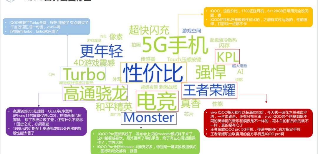 “野蠻生長”的3C行業(yè)如何面對消費者需求升級？