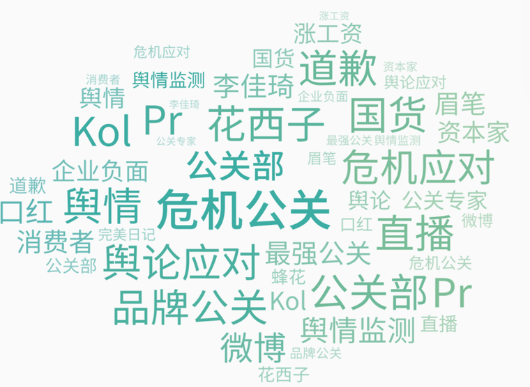 花西子PR集體辭職后續(xù)：用免費(fèi)打起“情懷牌” 這波公關(guān)“瘋神”了嗎?