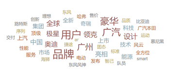 熱點觀察 | 廣州車展：合資品牌+自主品牌 全面出擊  卷出新高度