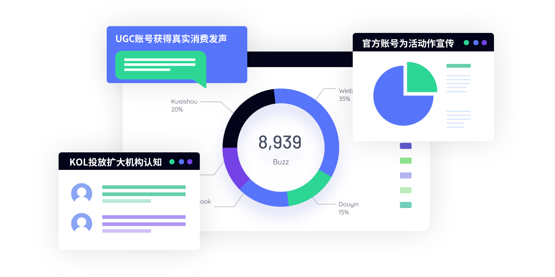專業(yè)賬號部署