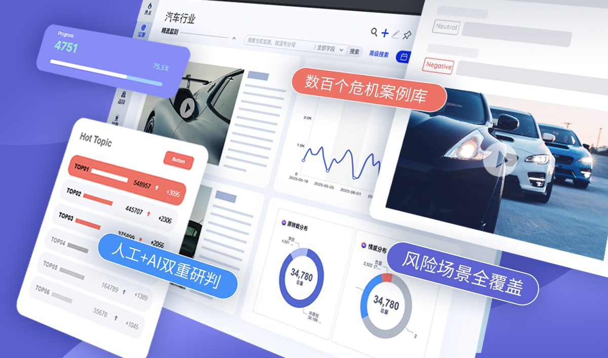 汽車行業(yè)