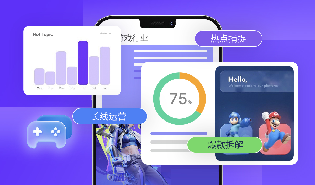 游戲行業(yè)