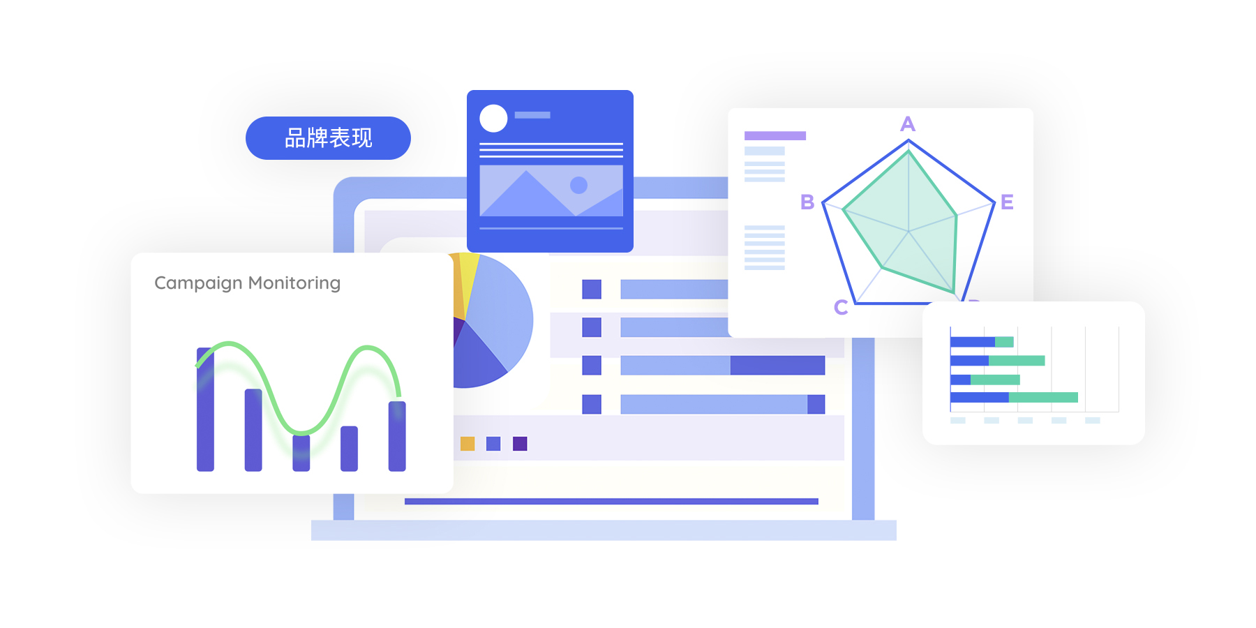 競(jìng)品分析